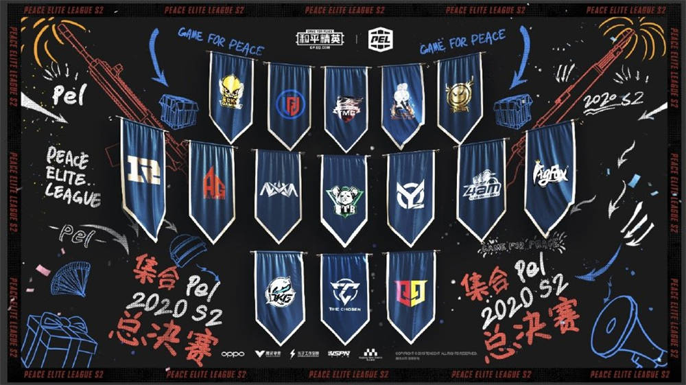 《和平精英》PEL职业联赛0820战报