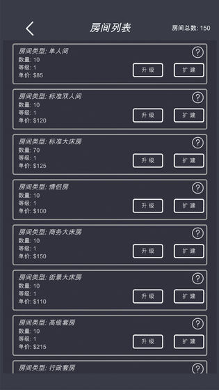 模拟经营:我的酒店